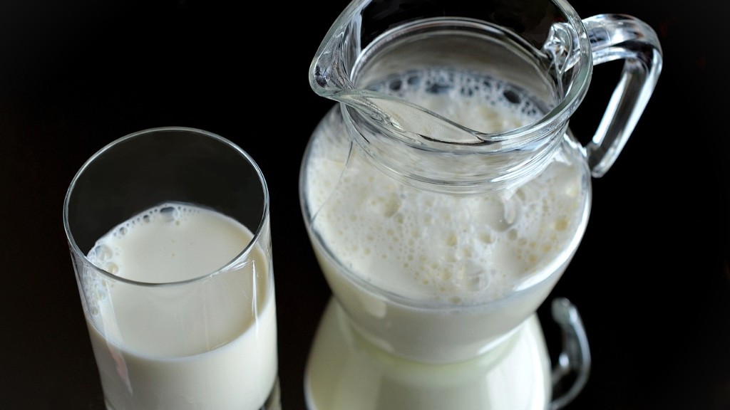 Sådan laver du smør af 2 procent mælk